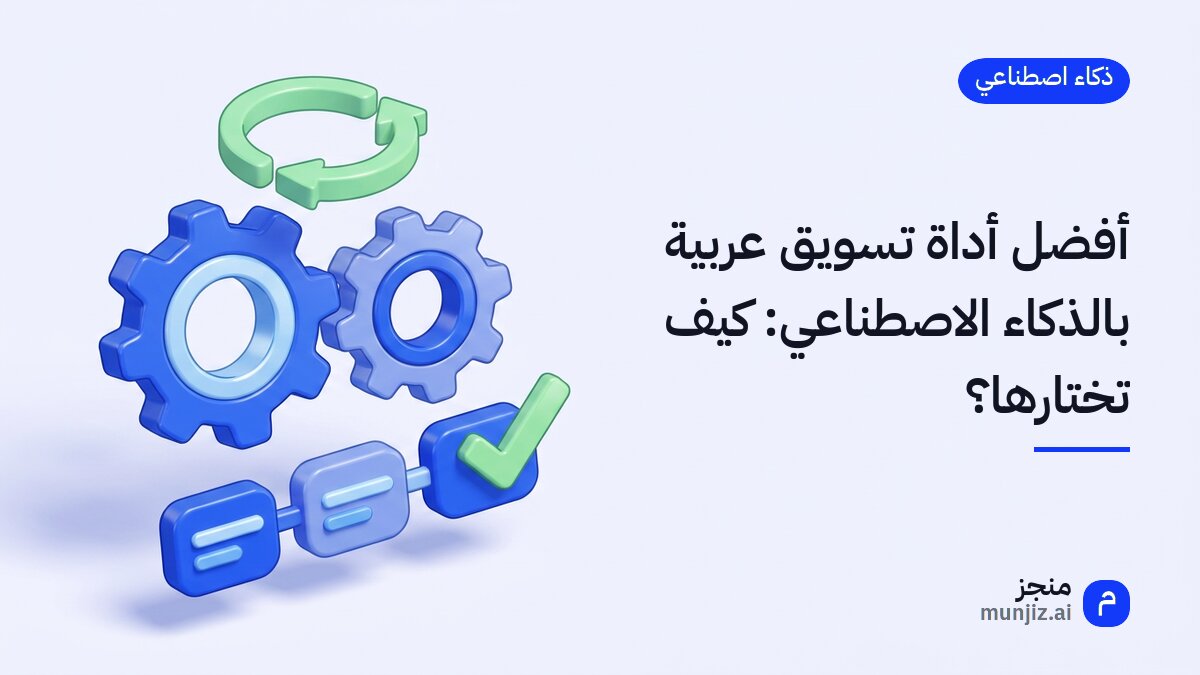 لوحة تحكم لأداة تسويق عربية بالذكاء الاصطناعي تعرض محتوى وحملات وتقارير