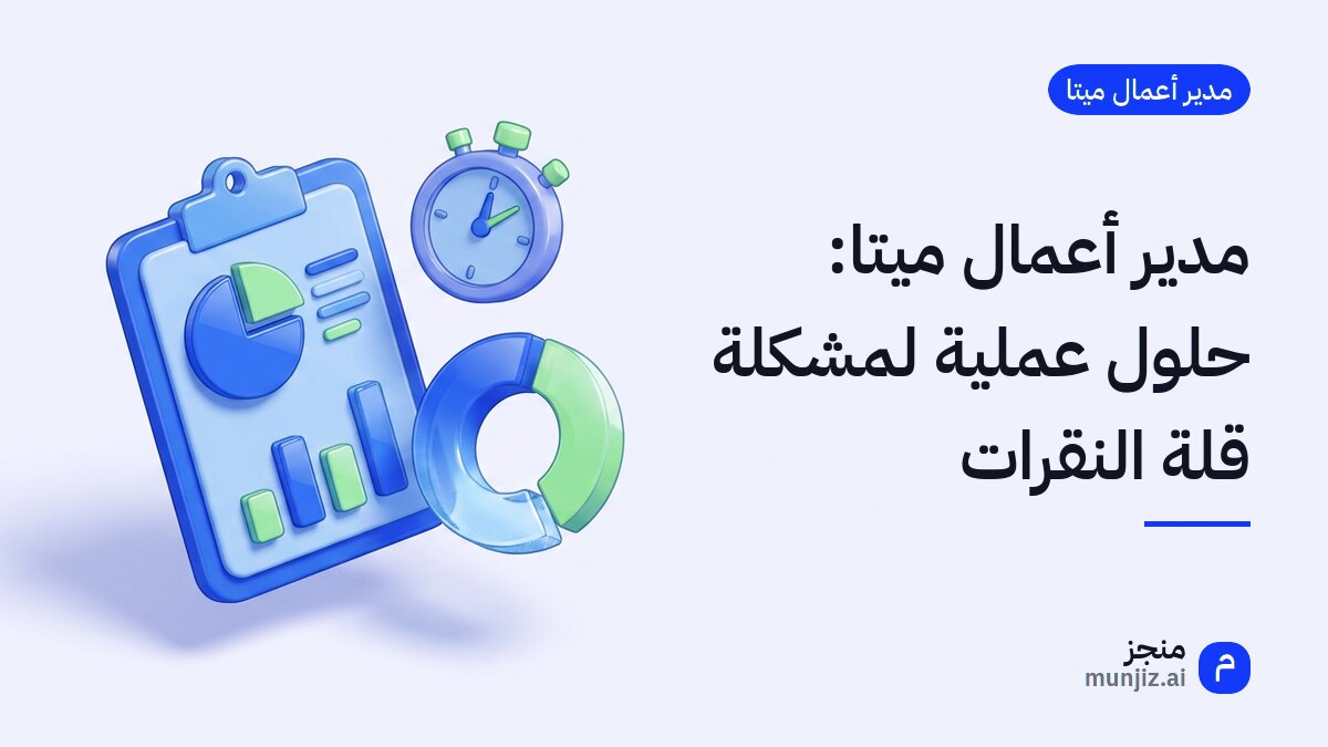 مدير أعمال ميتا: حلول عملية لمشكلة قلة النقرات · رسم ثلاثي الأبعاد: لوح تقرير فيه رسوم بيانية وساعة توقيت ورسم دائري
